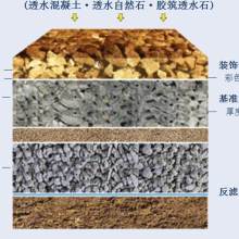 沈陽彩色透水混凝土價格 沈陽彩色透水混凝土公司 圖片 視頻