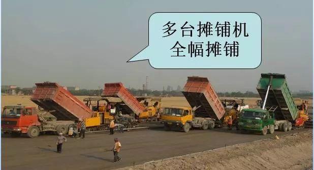 [分享]水穩(wěn)碎石基層施工標(biāo)準(zhǔn)化管理,怒贊!