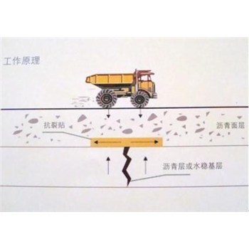 山西省朔州市公路創(chuàng)可貼公司-生產(chǎn)廠家-山東聯(lián)杰工程材料-企匯網(wǎng)